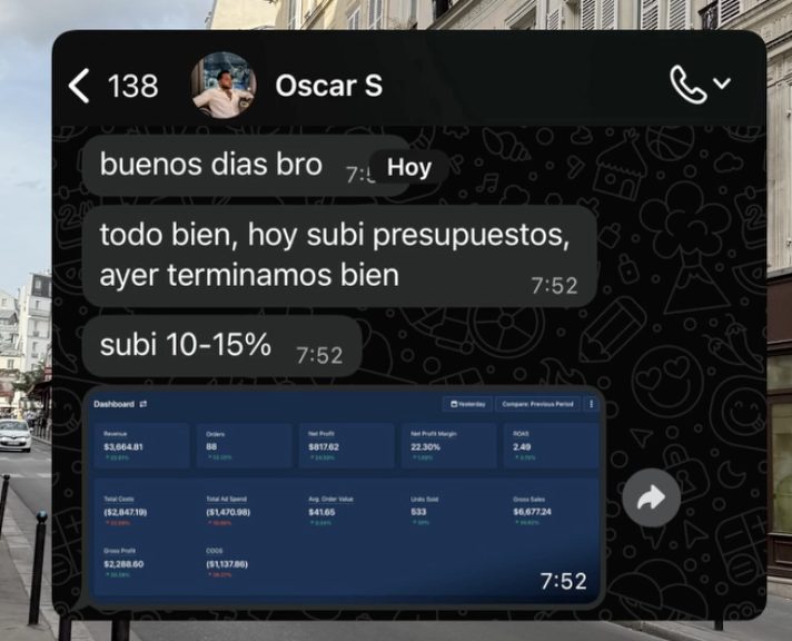 Oscar: 3.664 USD de ingresos en un día con ROAS 2.49, subiendo presupuestos 10-15%